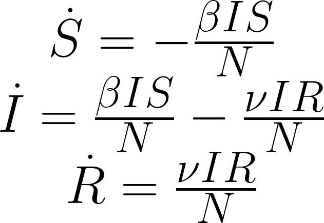 irSIR equations]